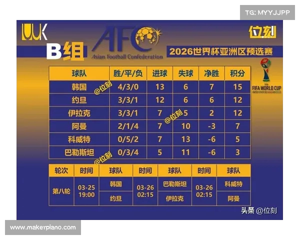 以传球成功率为核心分析球队表现及其对比赛结果的影响