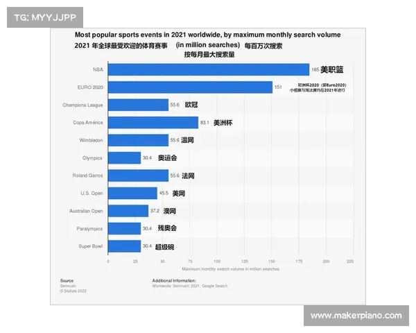 深入剖析NBA比赛策略与球员表现影响力的多维度分析