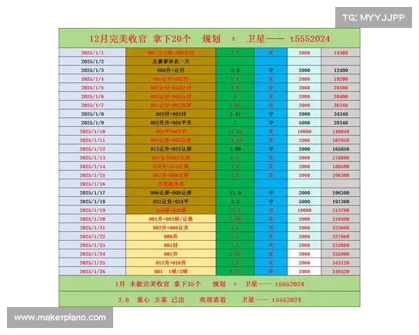 德甲球队最新战绩分析及未来走势预测探讨